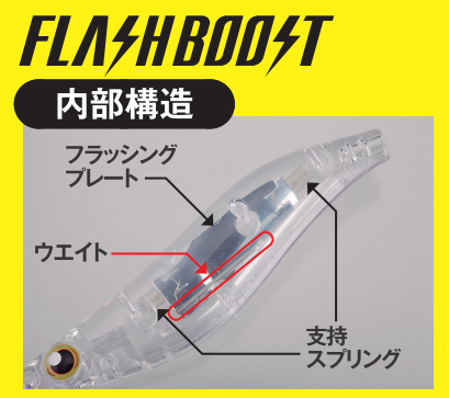 クリンチ フラッシュブーストの特徴