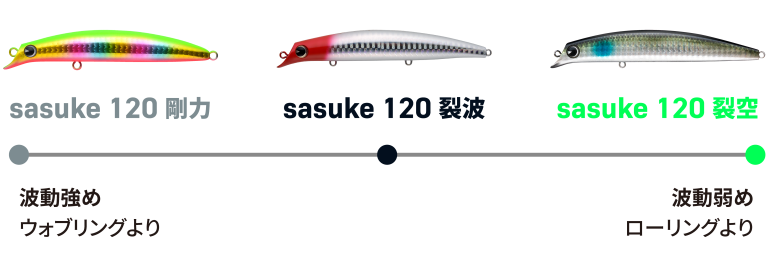 sasuke 120 裂空