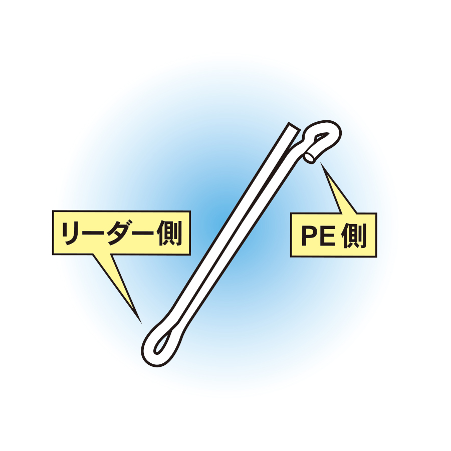 音速PEジョインター　PEとリーダーが別々