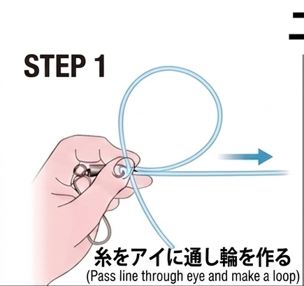 STEP 1:糸をアイに通し輪を作る