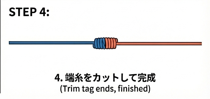 STEP 4:端糸をカットして完成