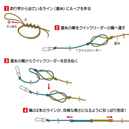 デュエル クイックリーダーの使い方